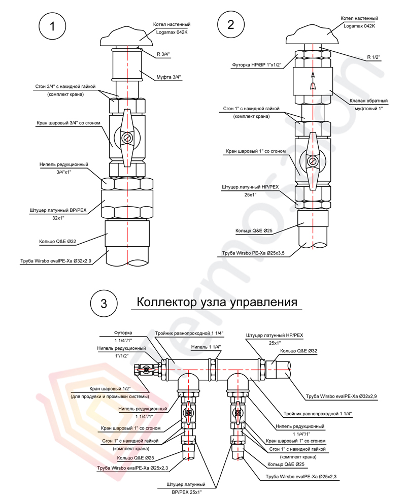 проектирование котельных